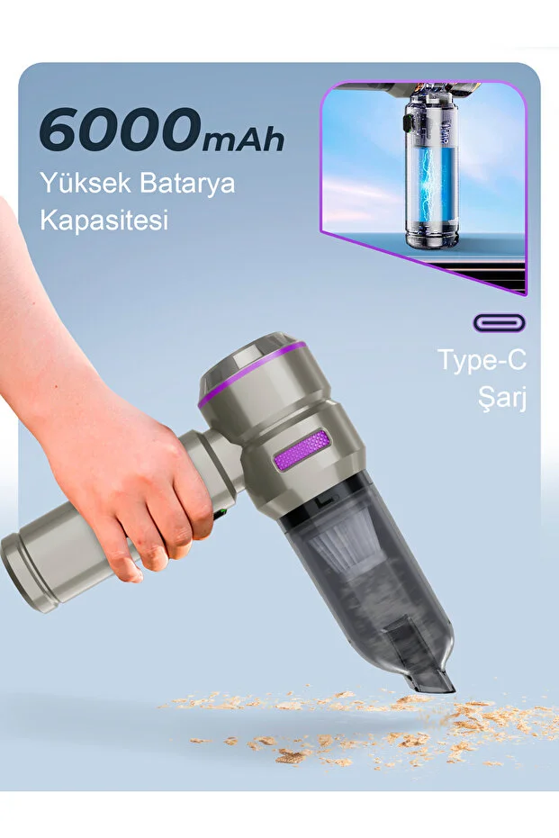 AHV-02 Kablosuz Araç İçi Süpürge Mor | 18000PA Güçlü Vakum | Fırçasız Motor